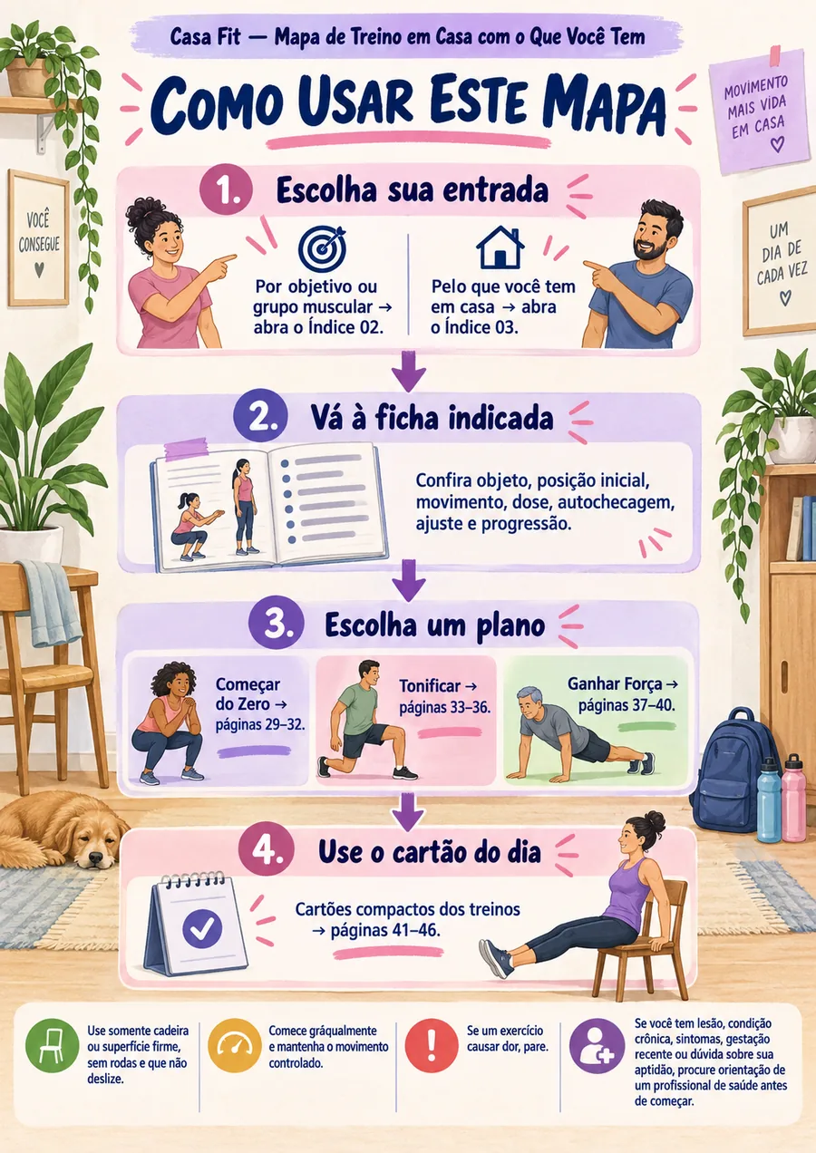 Página real do material Casa Fit — Mapa de Treino em Casa com o Que Você Tem