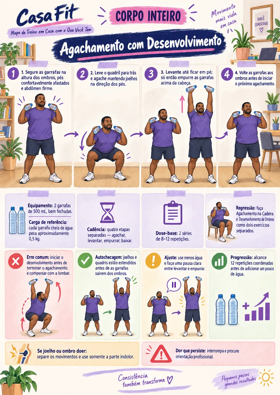 Página real do material Casa Fit — Mapa de Treino em Casa com o Que Você Tem